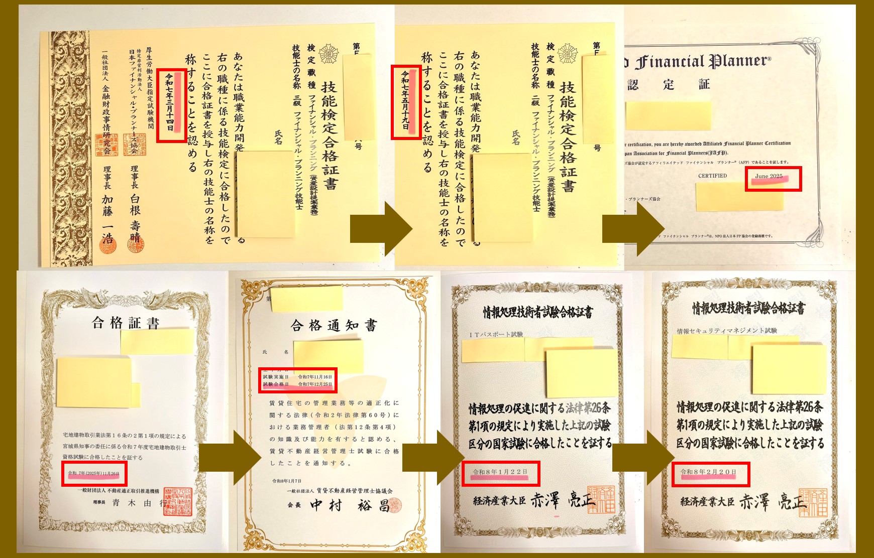 宅地建物取引士・賃貸不動産経営管理士・FP3級・FP2級・AFP・ITパスポート・情報セキュリティマネジメントの合格証書を時系列に並べたコラージュ